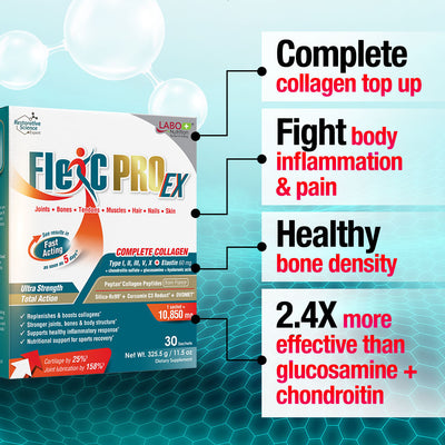 LABO Nutrition FlexC PRO EX Better than Glucosamine Chondroitin MSM Joint Knee Pain Relief - Lifestream Group US