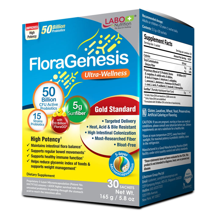 LABO Nutrition FloraGenesis - Probiotics 50 Billion CFU, 15 Strains, 600x More Survivability, Stomach Acid Resistant, for Gut and Digestive Health - Lifestream Group US