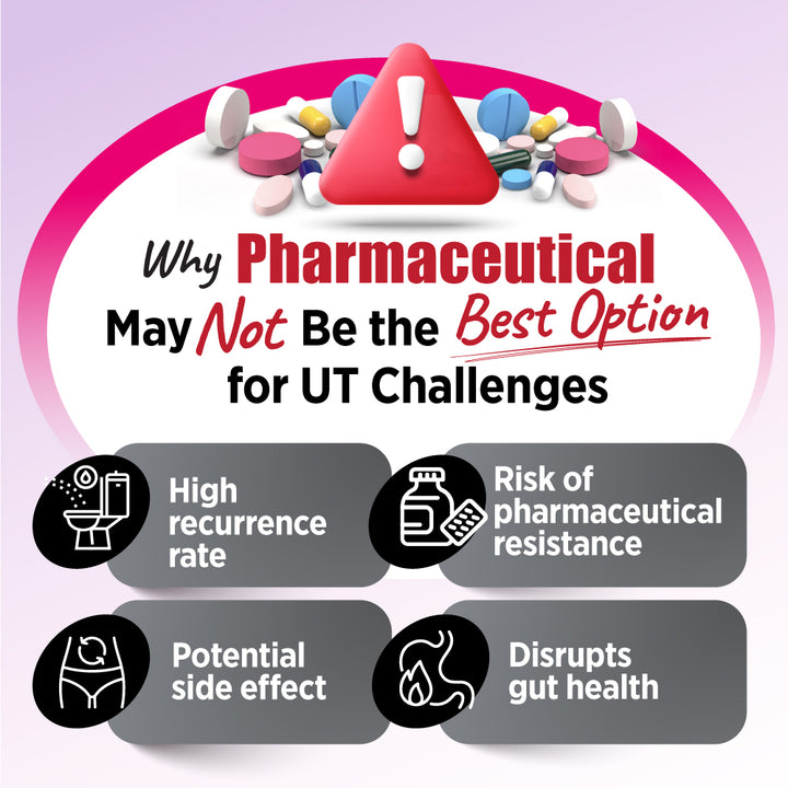 LABO UTRestore D-Mannose &amp; Green Tea Extract 70% EGCG, Urinary Tract Health for Women, Bladder Support with Vitamin C, 40 Days Supply, Vegan, Fast-Acting, Flush, Cleanse, Halal Certified - Lifestream Group US