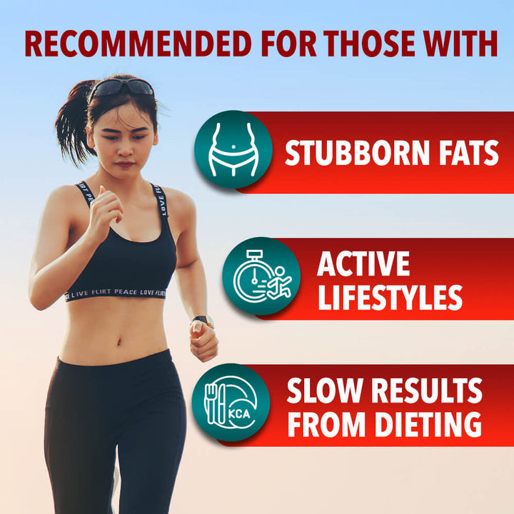 AFC Japan ActiveTRIM活速瘦 Burns 3x More Fat With Every Move-Slimming, Burn Fat Burner, Loss Weight - Lifestream Group US