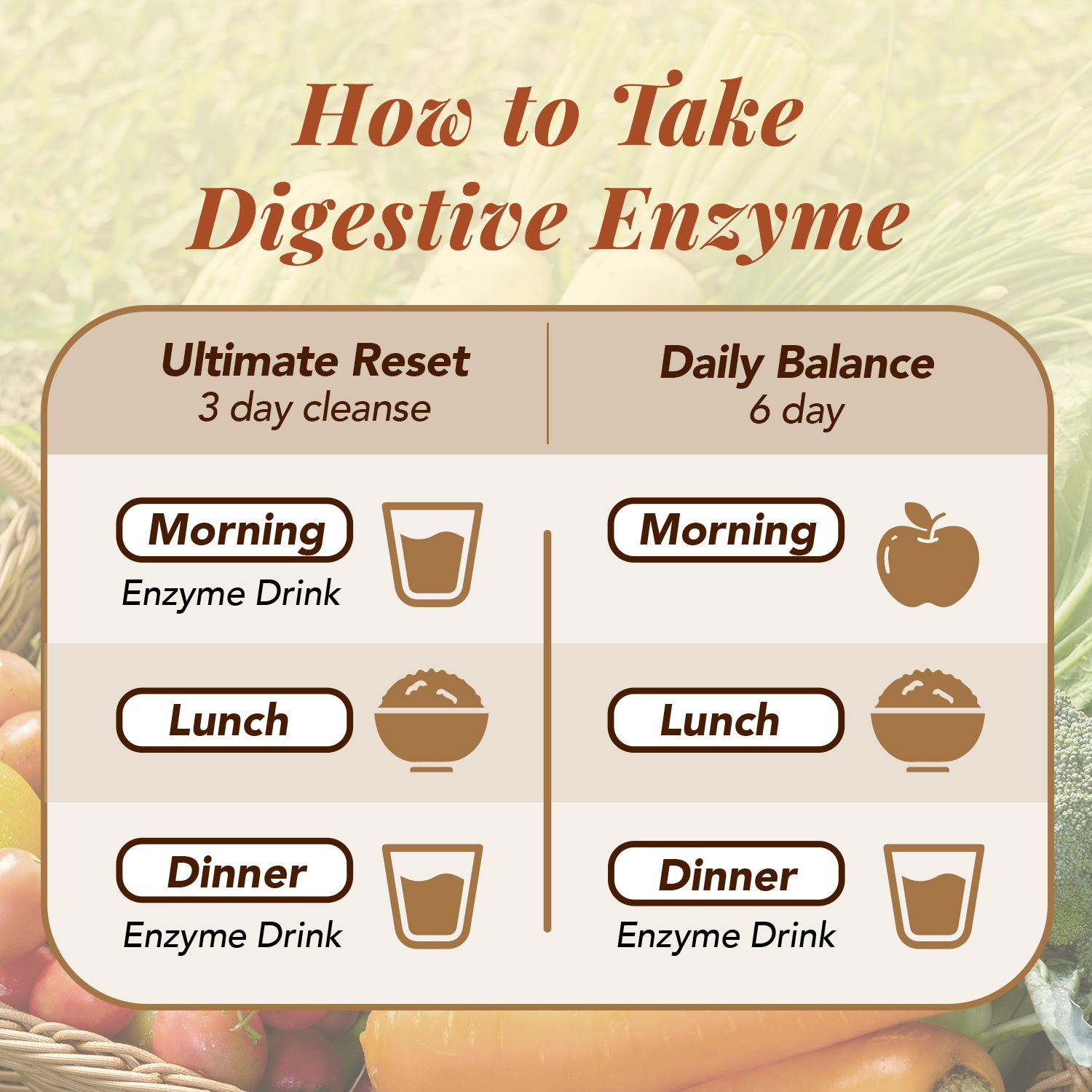 AFC Japan Digestive Ultimate Enzyme Drink Pure Vegetables & Fruits