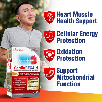 LABO Nutrition CardioREGAIN Ubiquinol CoQ10-Heart Health Energy & Healthy Blood Pressure - Lifestream Group US