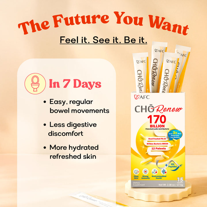 AFC Cho Renew 170 Billion Live Probiotics Silk Peptide Fiber—Clear Skin, Gut &amp; Immune Health - Lifestream Group US