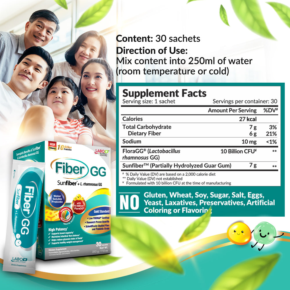 LABO FiberGG Sunfiber+10 Billion CFU Probiotics—Digest Skin Weight Immunity No Bloating & Gas - Lifestream Group US