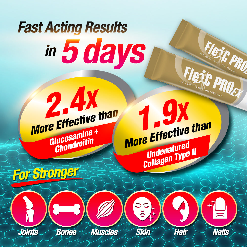 LABO Nutrition FlexC PRO EX Better than Glucosamine Chondroitin MSM Joint Knee Pain Relief