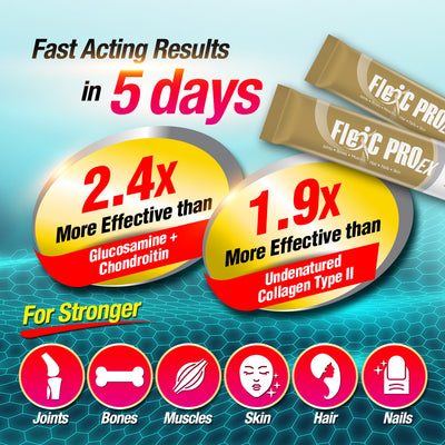 LABO Nutrition FlexC PRO EX Better than Glucosamine Chondroitin MSM Joint Knee Pain Relief - Lifestream Group US