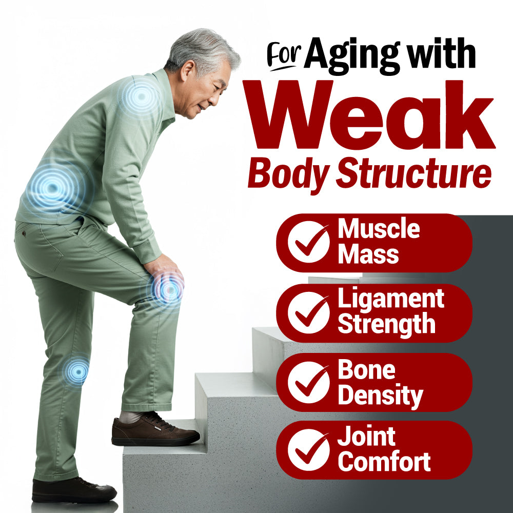 LABO Nutrition FlexC PRO EX with Peptan Type I &amp; III Collagen Peptide, Ovomet Eggshell Membrane, Water Soluble Silica &amp; Curcumin C3 Reduct, for Joints, Bones, Muscles, Tendons, Ligaments - Lifestream Group US