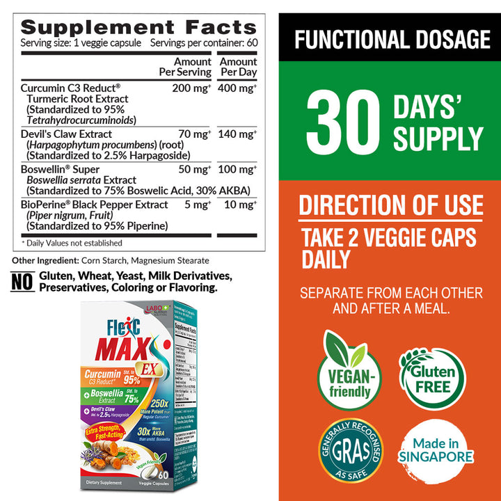 LABO Nutrition FlexC MAX EX with Turmeric Curcumin C3 Reduct 95% Tetrahydrocurcuminoids, Bioperine, Boswellia Extract &amp; Devil’s Claw, Effective Antioxidation, Joint &amp; Body Discomfort Relief - Lifestream Group US