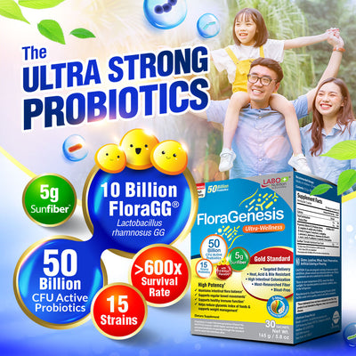 LABO Nutrition FloraGenesis 50 Billion CFU Live Probiotics for Gut Bloating Immune Slimming - Lifestream Group US
