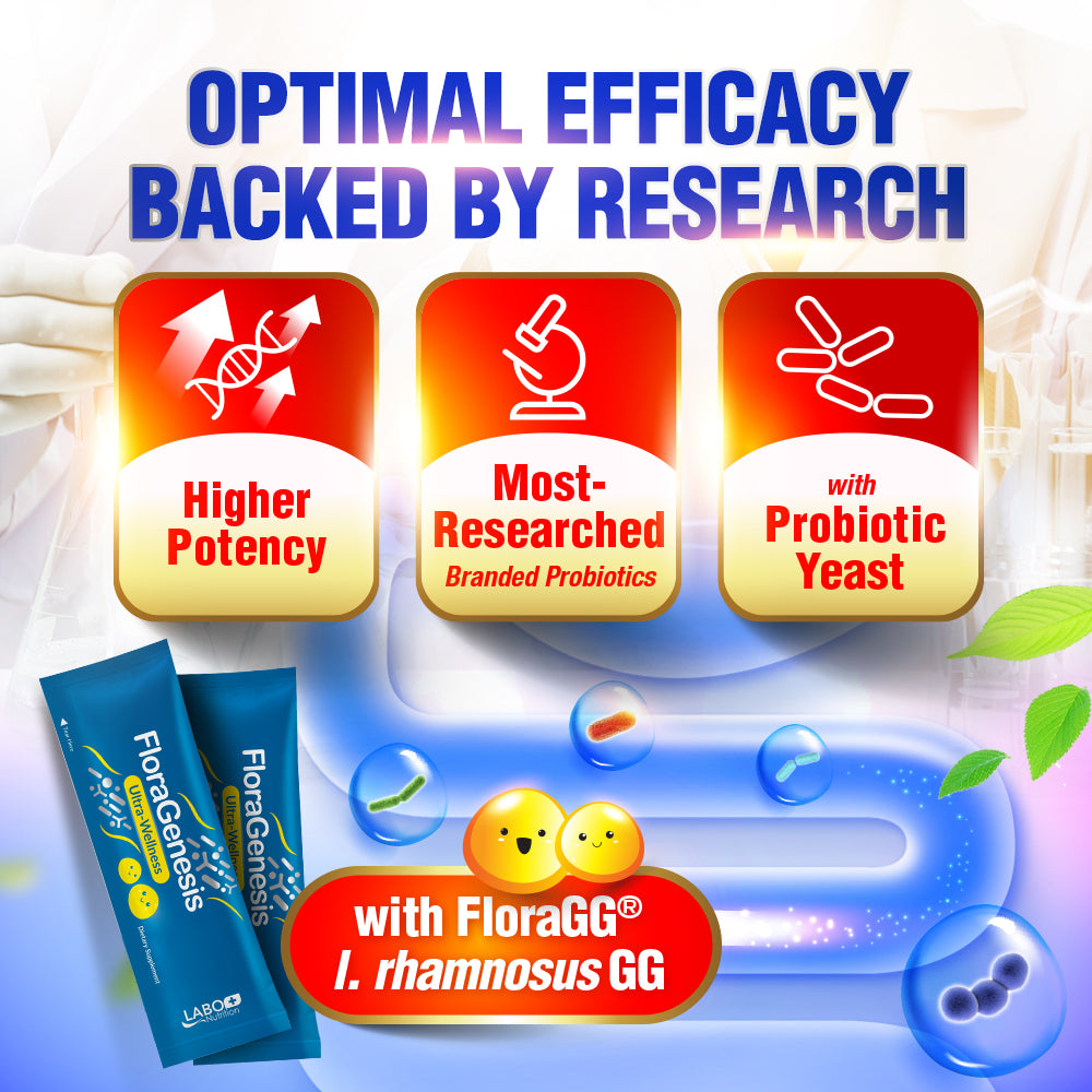 LABO Nutrition FloraGenesis 50 Billion CFU Live Probiotics for Gut Bloating Immune Slimming - Lifestream Group US