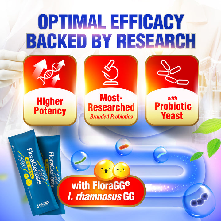 LABO Nutrition FloraGenesis 50 Billion CFU Live Probiotics for Gut Bloating Immune Slimming - Lifestream Group US