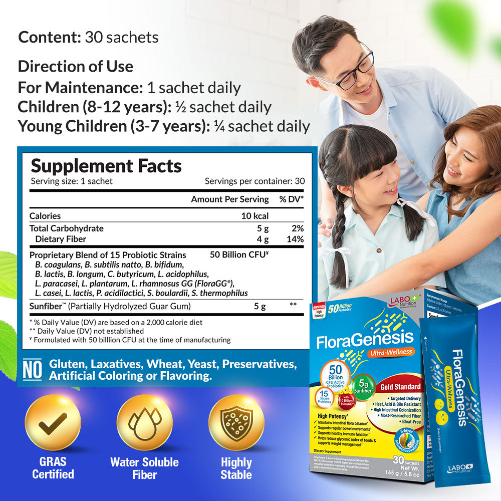 LABO Nutrition FloraGenesis 50 Billion CFU Live Probiotics for Gut Bloating Immune Slimming - Lifestream Group US