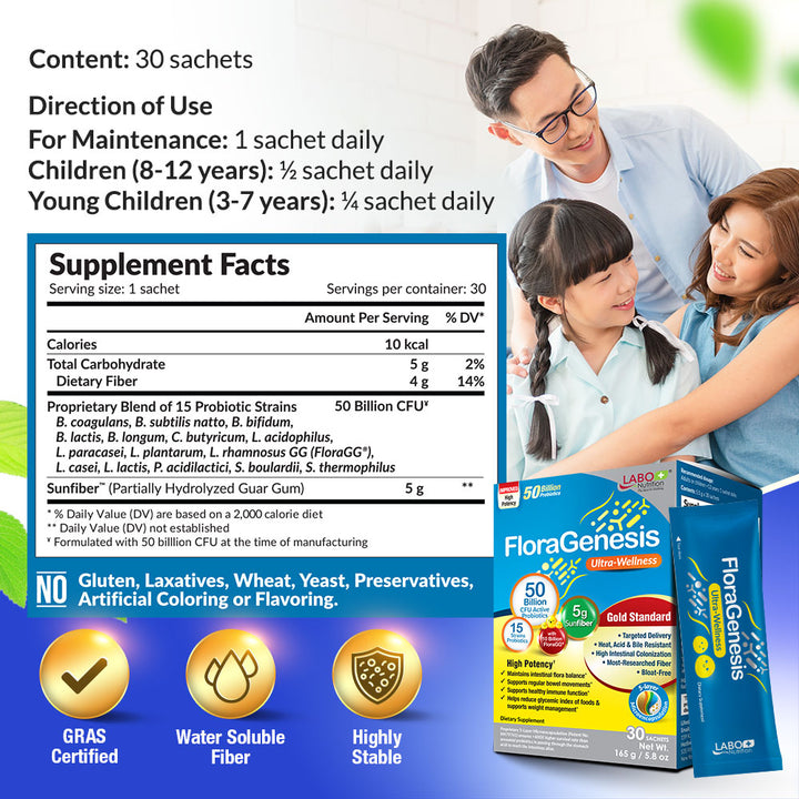 LABO Nutrition FloraGenesis 50 Billion CFU Live Probiotics for Gut Bloating Immune Slimming - Lifestream Group US