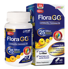 FloraGG