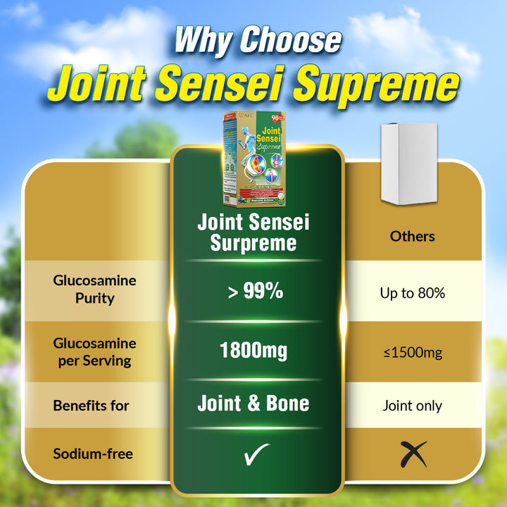 AFC Joint Sensei Supreme至尊关节舒 Glucosamine HCL+Chondroitin for Neck Shoulder Knee Joint &amp; Back Pain - Lifestream Group US