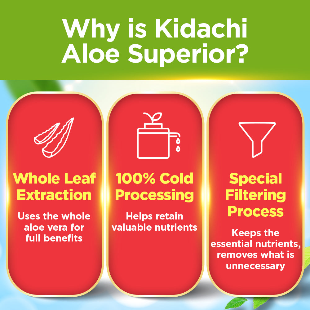 AFC Kidachi Detox—Digestion &amp; Detox - Bloating Gastric Heartburn Probiotic Prebiotic - Lifestream Group US