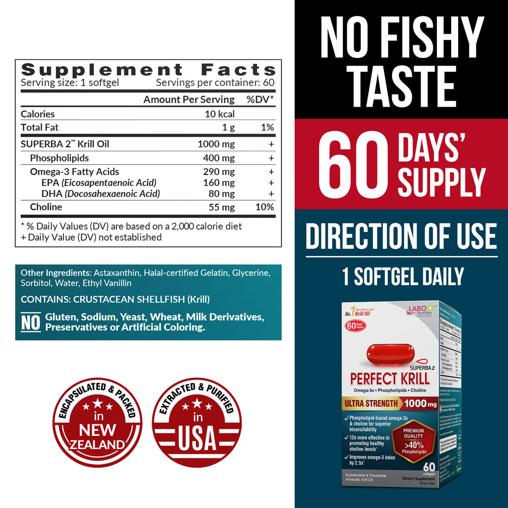 LABO Nutrition Perfect Krill 1000 mg Antarctic Krill Oil Omega 3 EPA DHA w/Phospholipids (>40%), Choline, Astaxanthin | Supports Brain Eye Heart & Joint Health, 60 softgels - Lifestream Group US