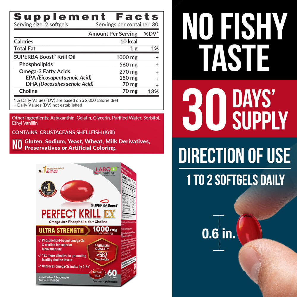 LABO Nutrition Perfect Krill EX, 1000mg Antarctic Krill Oil Omega 3 EPA DHA, Highest Phospholipids ( Over 56%) with Choline, Astaxanthin | Heart Brain Eye Joint Health, Made In USA, 60 softgels - Lifestream Group US
