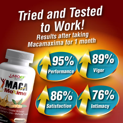 LABO Nutrition MacaMaxima Male Libido Performance Natural Booster Tongkat Ali + Maca for Men Health Energy & Stamina - Lifestream Group US