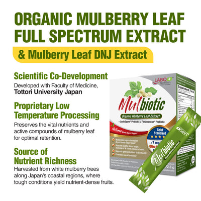 LABO Nutrition Mulbiotic, Organic Mulberry Leaf Extract + LactoSpore Probiotic & Fenumannan Prebiotic, for Blood Sugar Control, Sugar & Carb Cravings