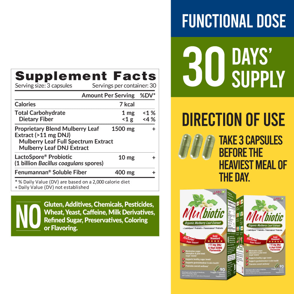 LABO Nutrition Mulbiotic Capsule, Organic Mulberry Leaf Extract + LactoSpore Probiotic & Fenumannan Prebiotic, for Healthy Blood Glucose Leval, Sugar & Carb Cravings Support, Vegetarian, Non-GMO - Lifestream Group US