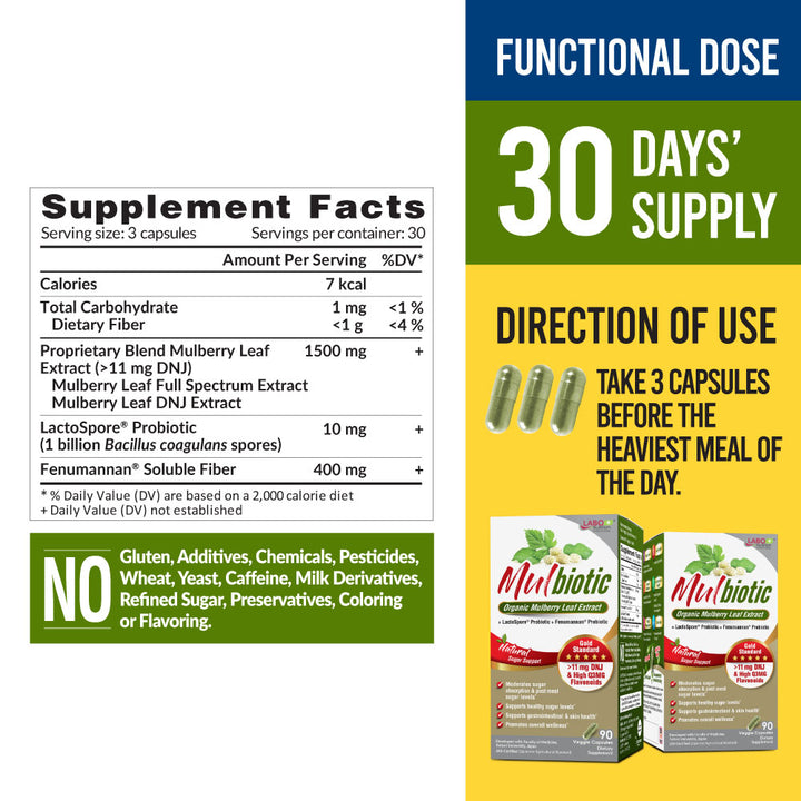 LABO Nutrition Mulbiotic Capsule, Organic Mulberry Leaf Extract + LactoSpore Probiotic &amp; Fenumannan Prebiotic, for Healthy Blood Glucose Leval, Sugar &amp; Carb Cravings Support, Vegetarian, Non-GMO - Lifestream Group US