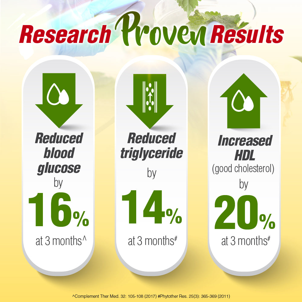 LABO Mulbiotic Capsule Glucose Support-Blood Sugar Diabetes Weight Appetite-Mulberry Extract - Lifestream Group US