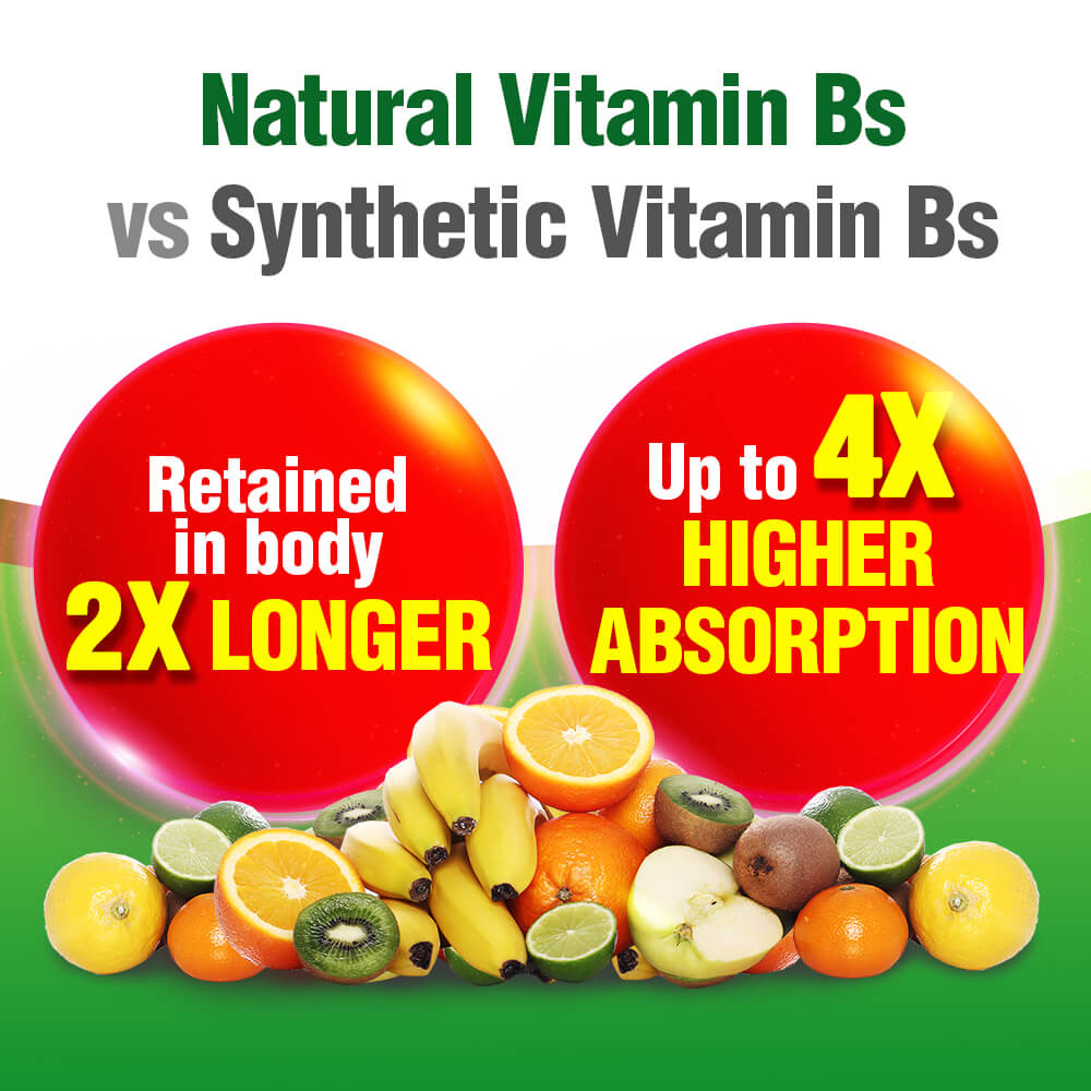 AFC Natural Vitamin B Complex Folic Acid Boost Energy Memory Healthy Hair & Skin - Lifestream Group US