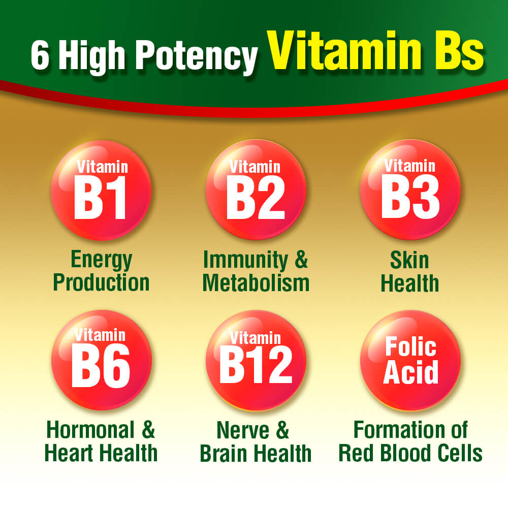 AFC Natural Vitamin B Complex Folic Acid Boost Energy Memory Healthy Hair &amp; Skin - Lifestream Group US