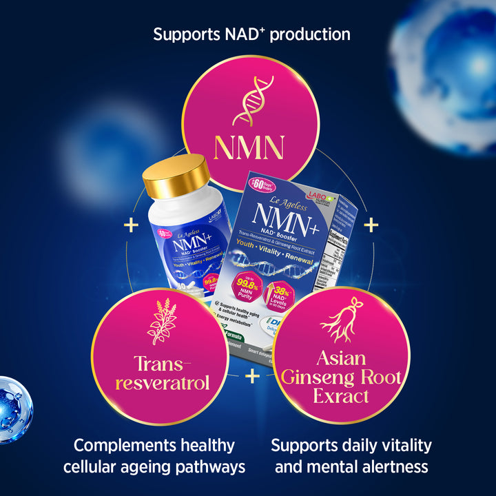 LABO Nutrition Le Ageless NMN+ with NAD+ Boosters for Anti Aging Vitality Energy Metabolism Brain Heart Sleep 60 capsules - Lifestream Group US