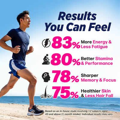 LABO Nutrition Le Ageless NMN+ with NAD+ Boosters for Anti Aging Vitality Energy Metabolism Brain Heart Sleep 60 capsules