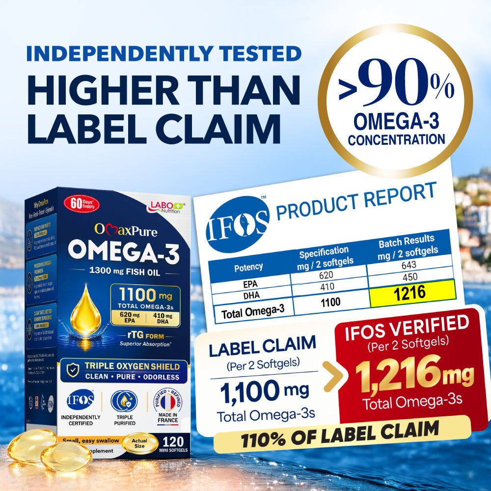 LABO Nutrition OmaxPure Omega 3 Fish Oil, Highest 90% EPA DHA Odorless IFOS Certified for Heart Joint Brain Immune Health