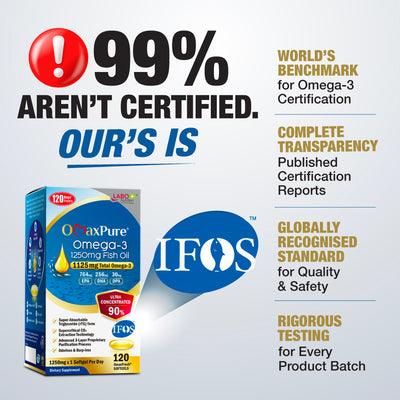 LABO Nutrition OmaxPure Omega 3 Fish Oil, Highest 90% EPA DHA Odorless IFOS Certified for Heart Joint Brain Immune Health