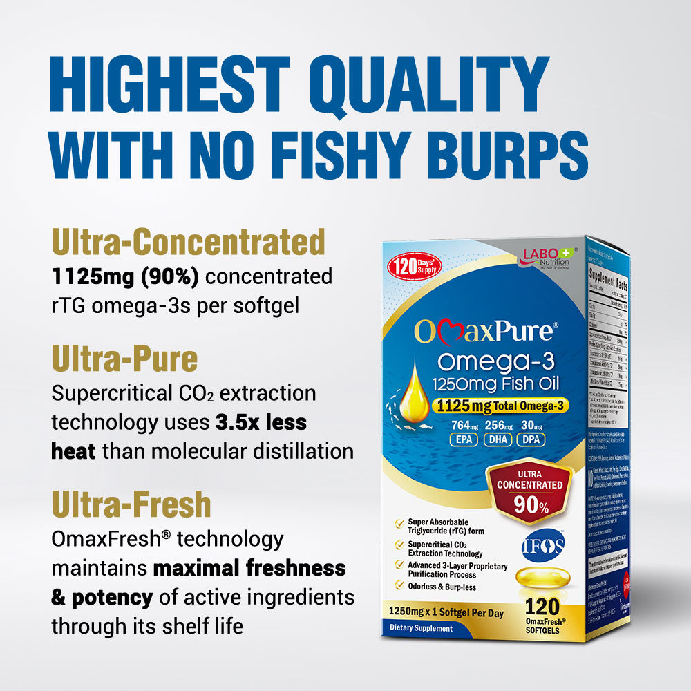 LABO Nutrition OmaxPure Omega 3 Fish Oil, Highest 90% EPA DHA Odorless IFOS Certified for Heart Joint Brain Immune Health