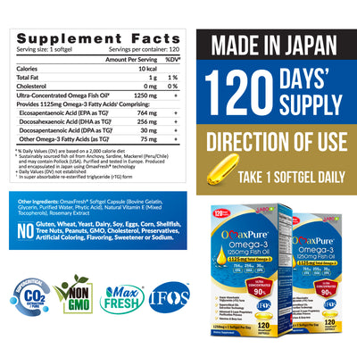 LABO Nutrition OmaxPure Omega 3 Fish Oil, Highest 90% EPA DHA Odorless IFOS Certified for Heart Joint Brain Immune Health