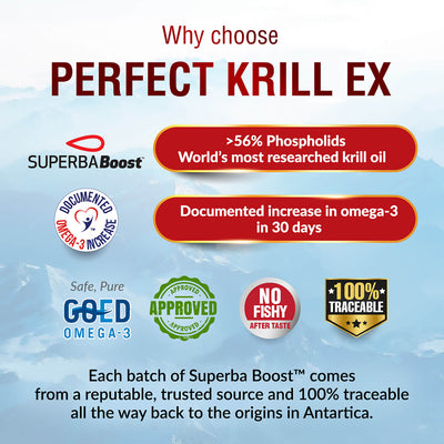 LABO Nutrition Perfect Krill EX Antarctic Krill Oil Omega 3 Phospholipid Intensive for Cholesterol