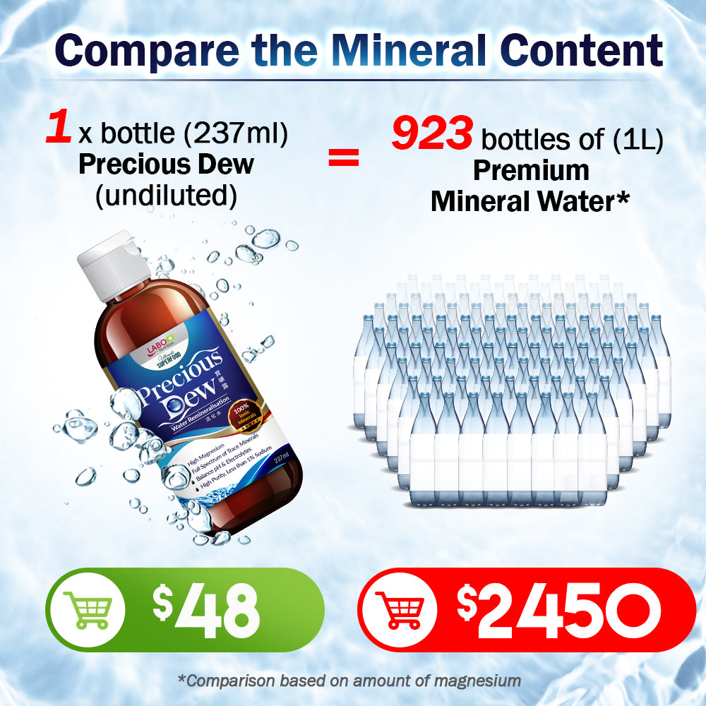 LABO Nutrition Precious Dew 100% Alkaline Mineral Concentrate Healthy Drink—Balance pH Electrolyte - Lifestream Group US