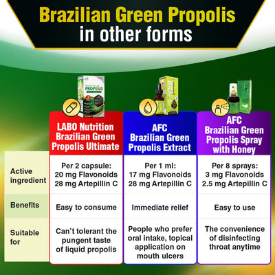 AFC Brazilian Green Propolis Extract 30ml-Cough Flu Ulcer & Allergy Natural Immune Booster - Lifestream Group US