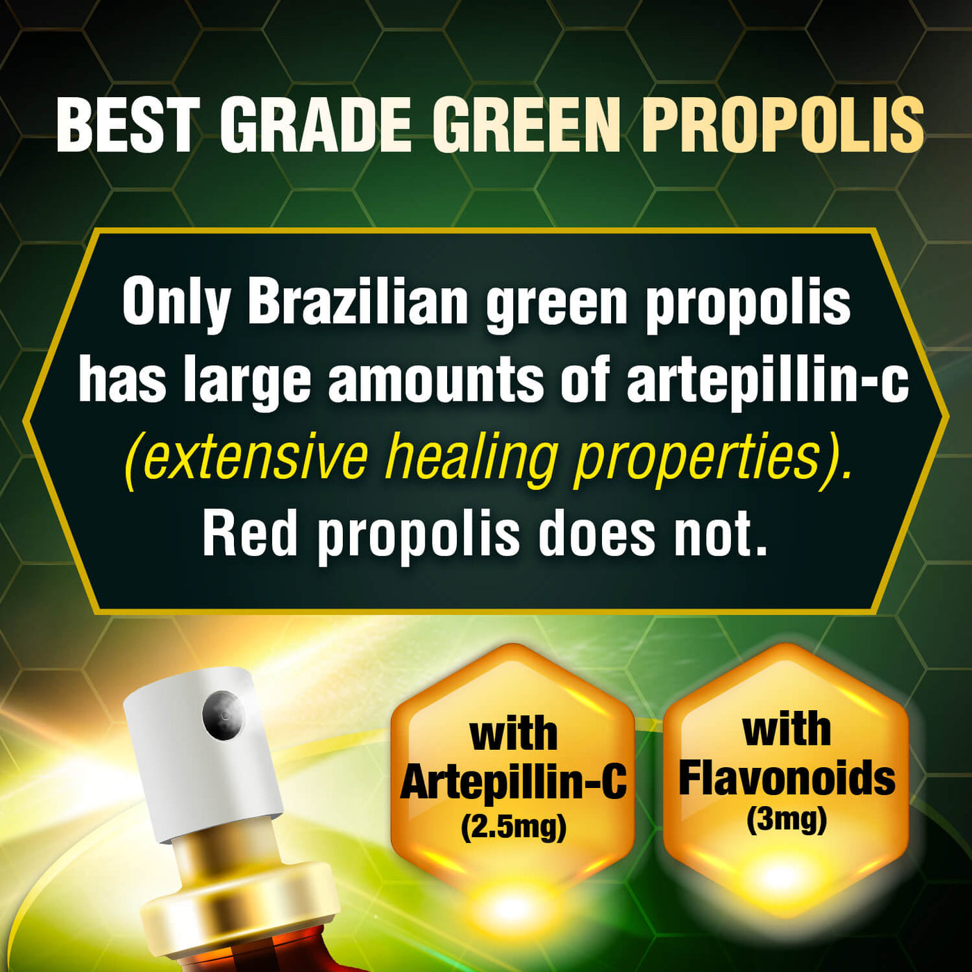 AFC Brazilian Green Propolis Spray 35ml-For Gum Inflammation, Dry Sore Throat & Bad Breath - Lifestream Group US