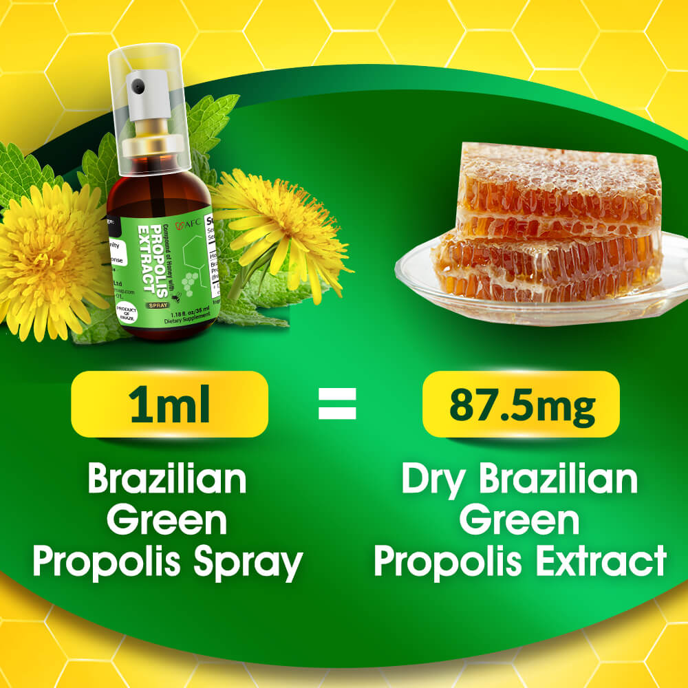 AFC Brazilian Green Propolis Spray 35ml-For Gum Inflammation, Dry Sore Throat & Bad Breath - Lifestream Group US
