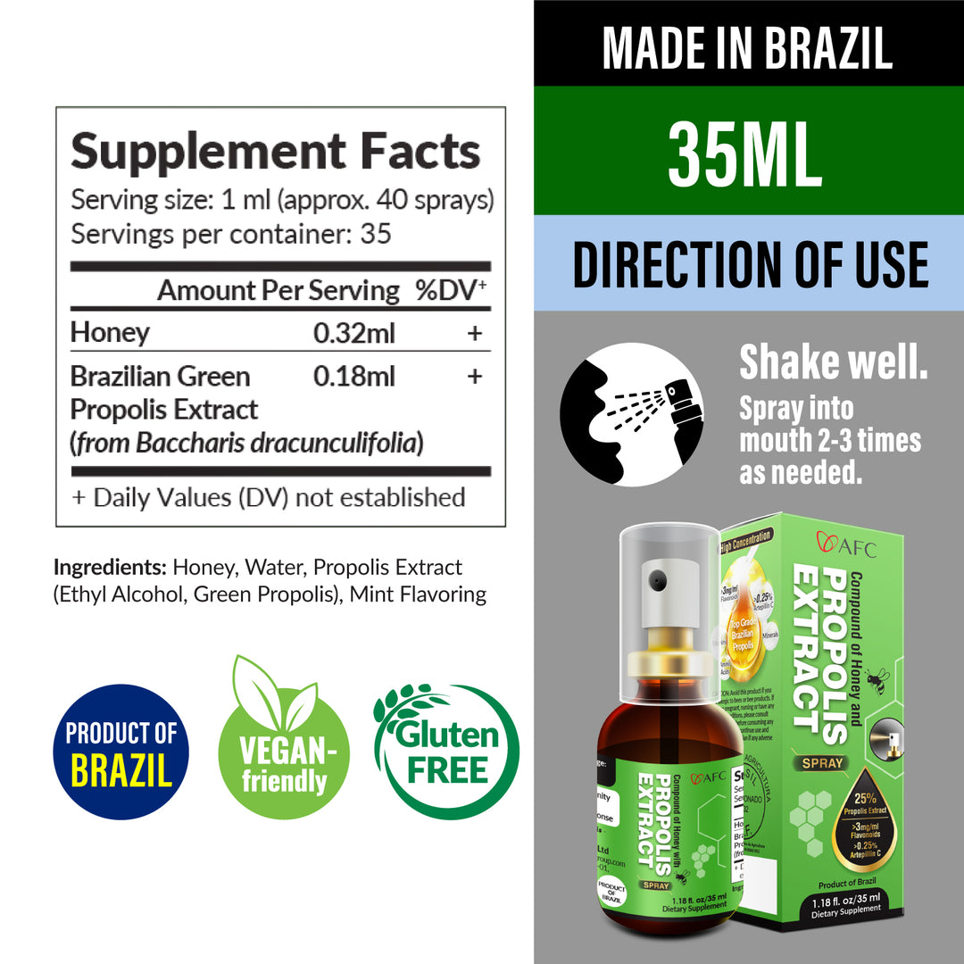 AFC Japan Brazilian Green Propolis Extract with Honey Spray, 25% Propolis Extract (35% Dry Extract), Rich in Flavonoids, for Sore Throats &amp; Immune - Lifestream Group US
