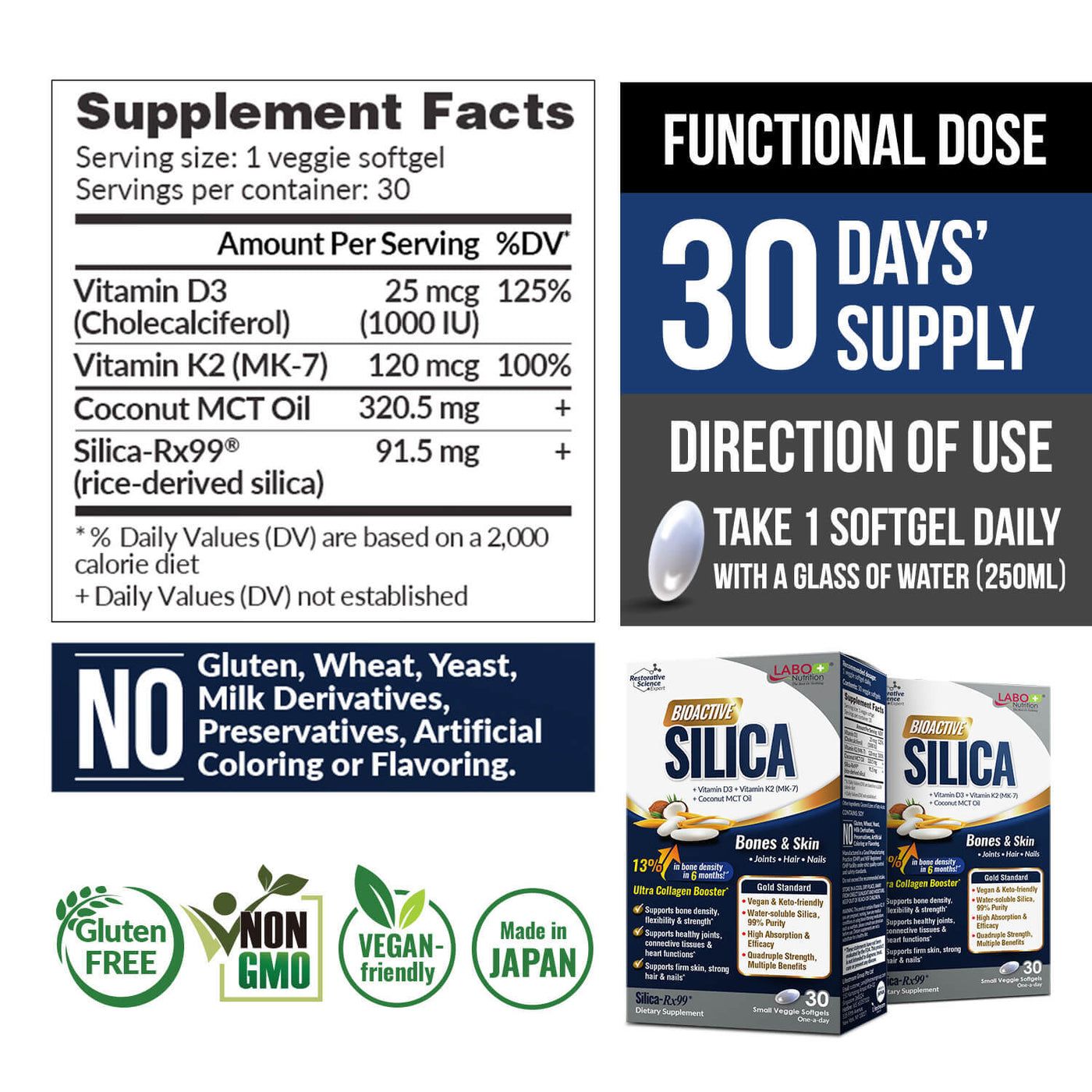 LABO Nutrition Bioactive Silica – For Hair, Skin, Nails, Collagen Formation, Joint & Bone Strength – Support Bone Health & Collagen Booster– 99% Purity Rice-Derived Silica Supplement, 30 Vegan Softgel