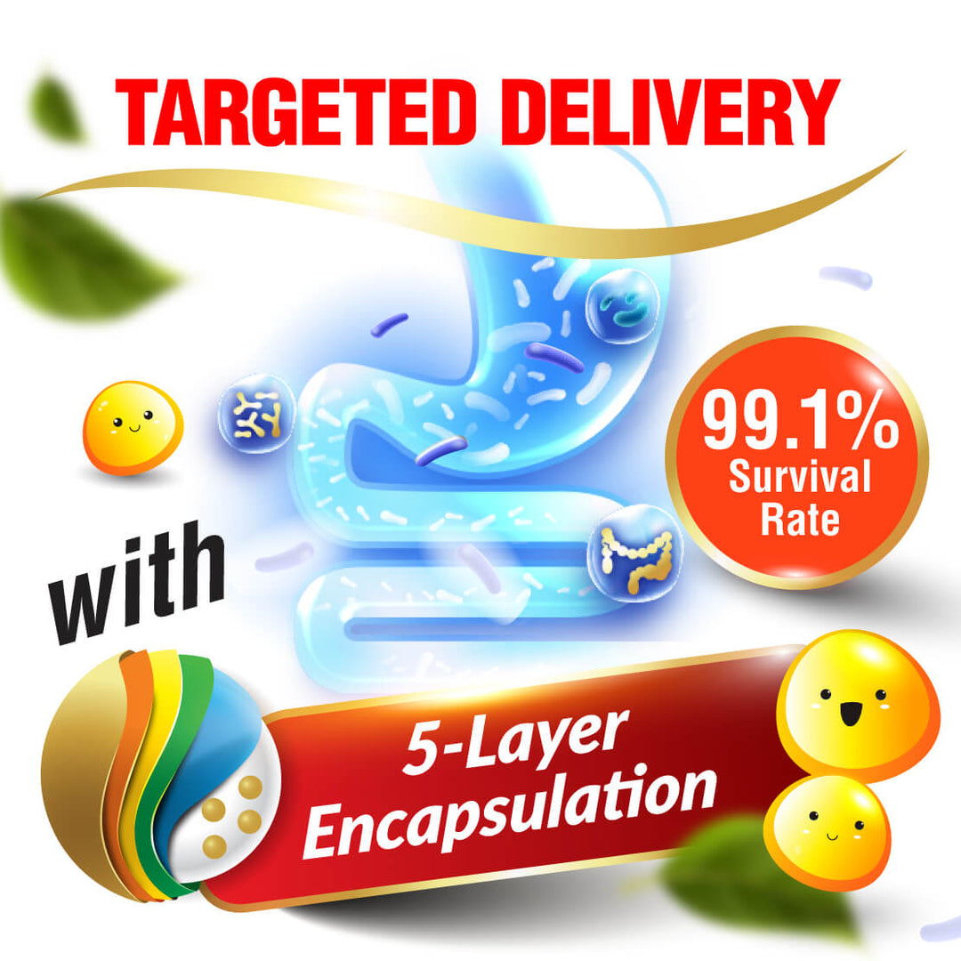 LABO FloraGG 250亿益生菌 膳食纤维 改善免疫力/消化 清肠瘦身祛痘 25 Billion CFU Probiotics with Sunfiber for Immune Digestion Skin &amp; Bowel