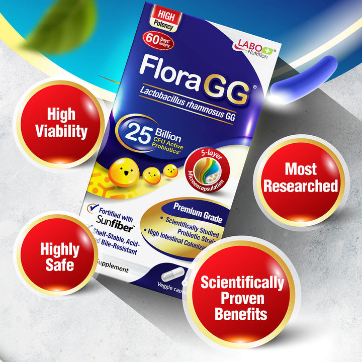 LABO FloraGG 250亿益生菌 膳食纤维 改善免疫力/消化 清肠瘦身祛痘 25 Billion CFU Probiotics with Sunfiber for Immune Digestion Skin &amp; Bowel