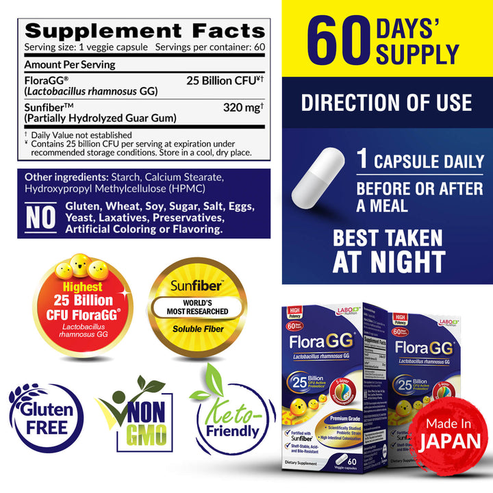 LABO FloraGG 250亿益生菌 膳食纤维 改善免疫力/消化 清肠瘦身祛痘 25 Billion CFU Probiotics with Sunfiber for Immune Digestion Skin &amp; Bowel