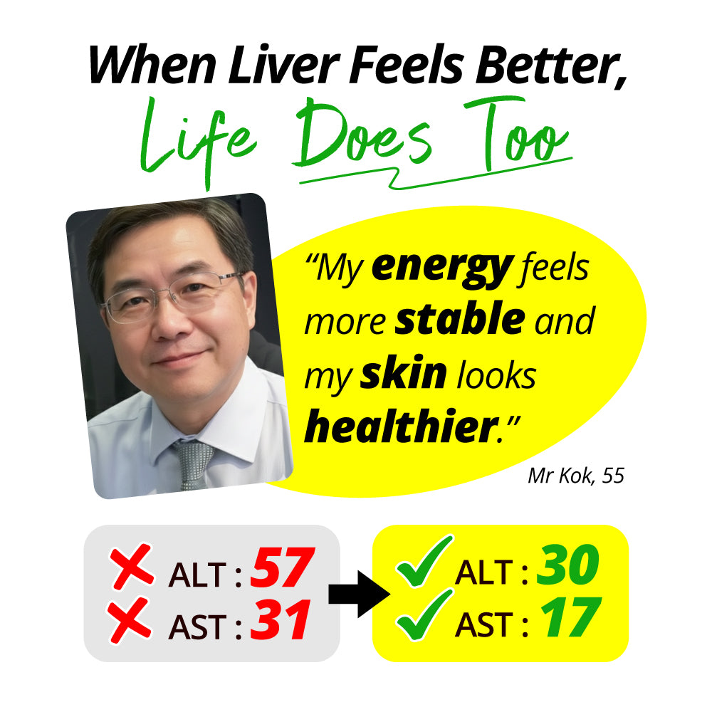 AFC Ultimate Liver Care  究极护肝素 养肝 排毒 护肝 补肝 解酒 姜黄素 Natural Liver Detox for Fatty Liver &amp; Hangover - Turmeric Curcuminoid - Lifestream Group US