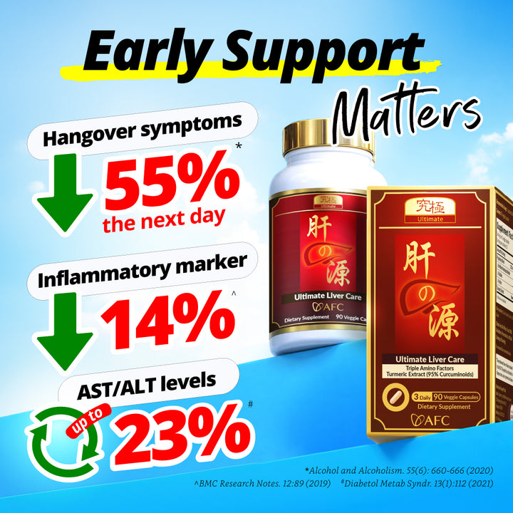 AFC Ultimate Liver Care  究极护肝素 养肝 排毒 护肝 补肝 解酒 姜黄素 Natural Liver Detox for Fatty Liver &amp; Hangover - Turmeric Curcuminoid - Lifestream Group US