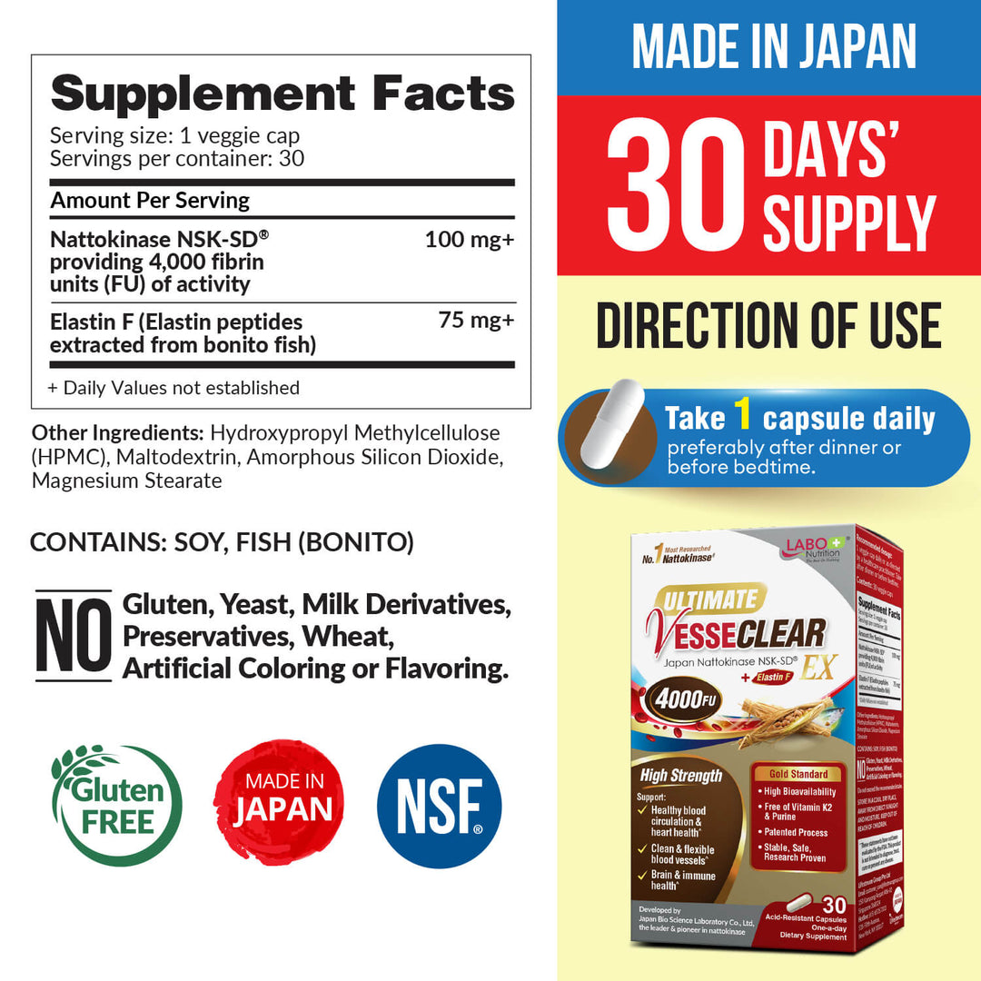 LABO Nutrition Ultimate VesseCLEAR EX Nattokinase for Clean Blood Vessels, Healthy Circulation, Brain, Immune &amp; Heart - Lifestream Group US