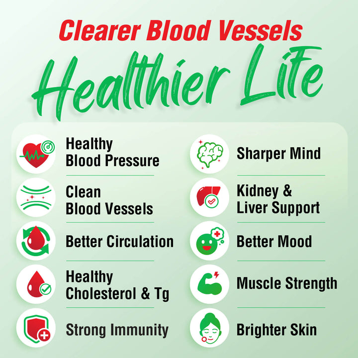LABO Nutrition VesseCLEAR 确保通CX Nattokinase-Dissolve Clot for Blood Pressure Cholesterol - Lifestream Group US