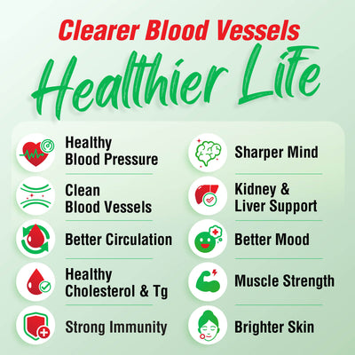 LABO Nutrition VesseCLEAR CX确保通CX：纳豆激酶 NSK-SD + 谷维素，用于清通血管和辅助健康老化，日本最经临床研究，支持健康胆固醇、心血管、素食